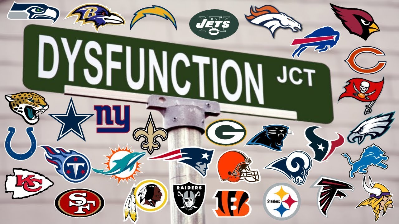 10 Most DYSFUNCTIONAL Teams in the NFL RIGHT NOW YouTube