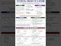 POTENTIAL ENERGY OF A SPRING #class11physics #cbseboard #neet #iitjee #upboard #withpracticeques