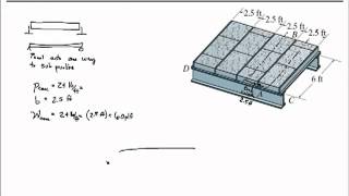 Chapter 2-Idealized Floor Load