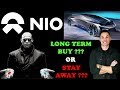 Should you buy NIO Stock as a LONG TERM INVESTMENT? - (The TESLA of China)