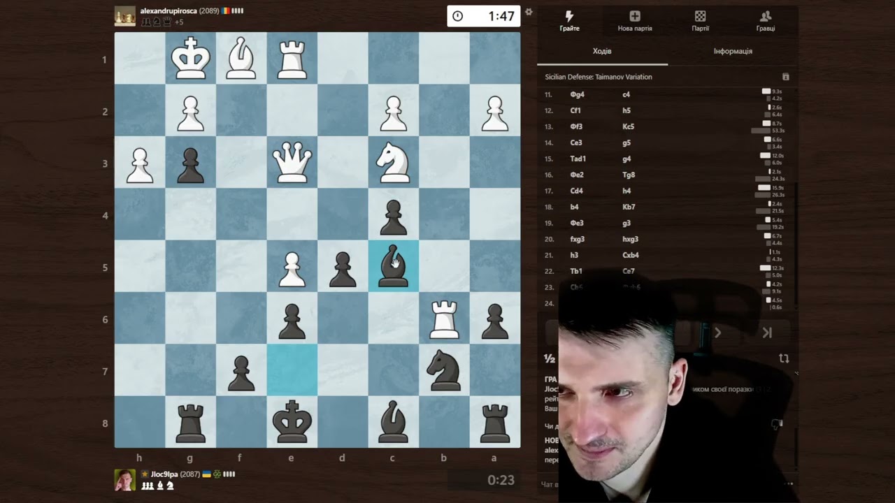 Маленький розмінний фінт | Сицилійський захист: Тайманов. Бліц