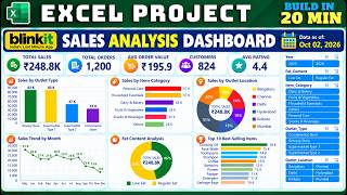 Details 📊 Blinkit Sales Analysis Dashboard in Excel Just 20 Minutes Step-by-Step Tutorial | Sales Dashboard News