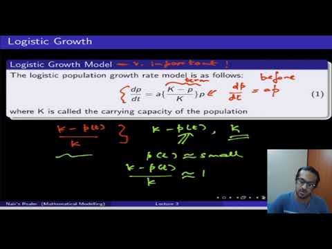 Mathematical Modelling -