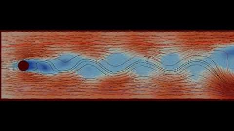Velocity of the Karman Vorticity Street Re=130