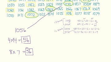 Math Chapter 6 Lesson 1