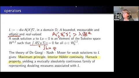 BV Problems for Elliptic Complex Coefficient Systems: p-Ellipticity Condition - Jill Pipher - FFT20