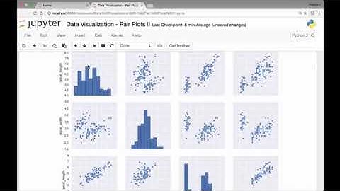 98  Seaborn   Pari plot   Part 2
