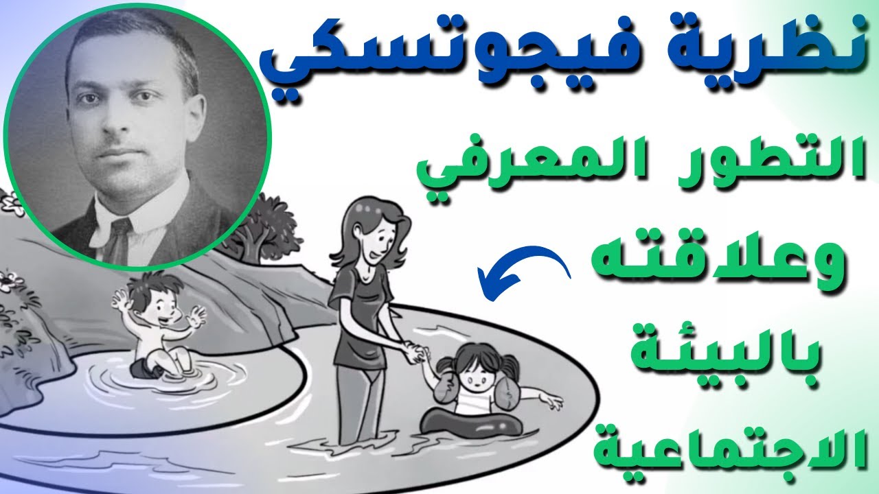 نظرية فيجوتسكي | النمو المعرفي في العلاقات الاجتماعية