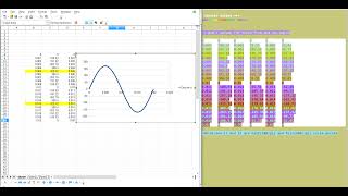 R math generated sinusoid using sin function in excel