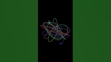 What if gravity were proportional to e^-r? | Physics Simulations