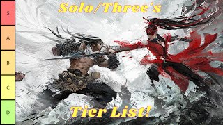 Naraka Bladepoint Solo & Threes Character  Tier List - 2021