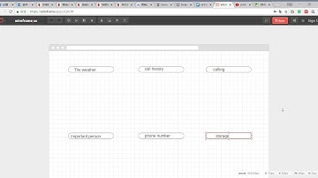 Wireframe cc   minimal wireframing tool   Google Chrome 2018 9 17 0 17 38