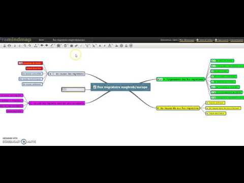 framindmap tutoriel