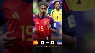World Cup✨ best moment first round ✨