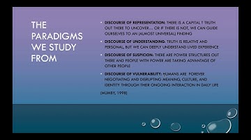 IIQM ATLASti Performance, Documentary and Embodied Qualitative Inquiry