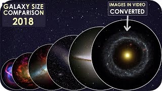 Galaxies Size Comparison Resimi