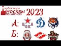 Кубок Мэра Москвы 2023 - Итоги
