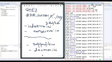 SAP HANA Key Configurations Files