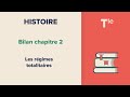 Les rgimes totalitaires histoire tle