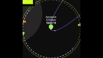 [SimpleRockets] Simple rocket #23 parachute landing [FAIL]