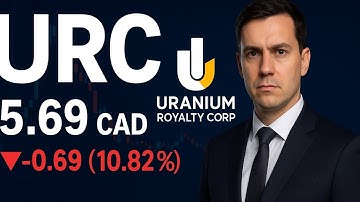 URC Stock Falls 10% | Uranium Royalty Corp Price Crash Explained!