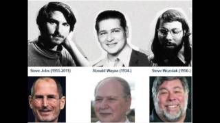 Línea del Tiempo - Apple Inc.