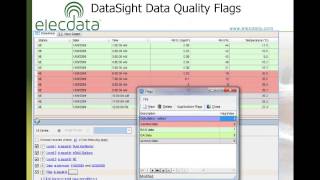 DataSight, One Database for All of Your Field and Lab Data
