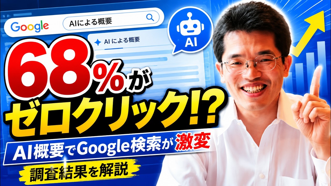 Research Findings: 68% of Google Searches Result in Zero Clicks