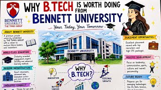 B.Tech Cse 2026 Admission Process | Placements | Bennett University |