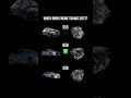 Which one sounds best: BMW edition💥 #vividracing #carparts #carmods #bmw #bmwengine