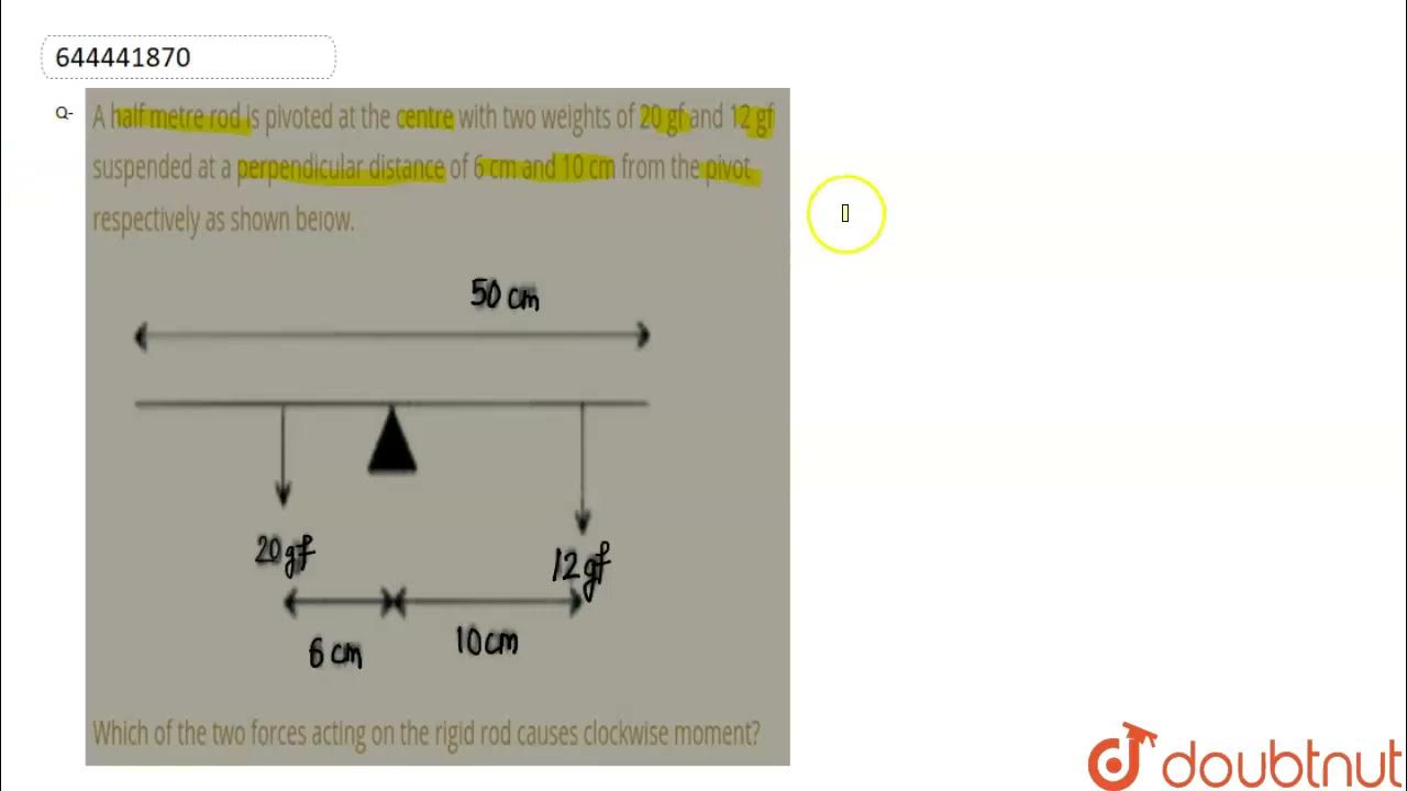 A Half Metre Rod Is Pivoted At The Centre With Two Weights Of 20 Gf And a-half-metre-rod-is-pivoted-at-the-centre-with-two-weights-of-20-gf-and