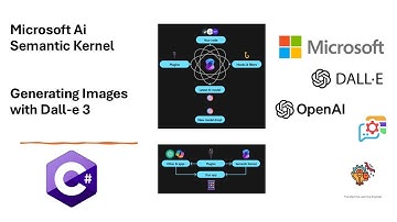 Microsoft Ai: Semantic Kernel c# SDK  creando Images con Dalle 3  #machinelearning #datascience