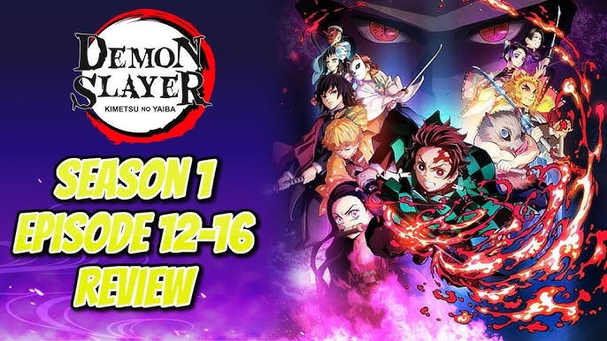 Demon Slayer Mugen Train Anime Episode 1 Review: Here We Go Again