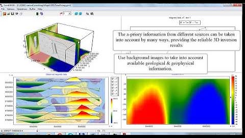 ZondGM3D software for 3D gravity and magnetic inversion