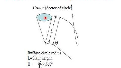 Development of Lateral Surface of Solids- Part 1