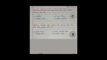 UPHESC GK | Current Affairs Set | Uphesc Assistant Professor | Uphesc GK preparation #shorts #short