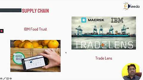 Revolutionizing Supply Chains With Blockchain Technology