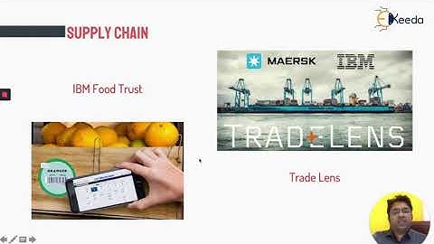 Revolutionizing Supply Chains With Blockchain Technology