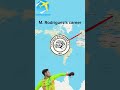 Miguel Rodríguez's career🇳🇮