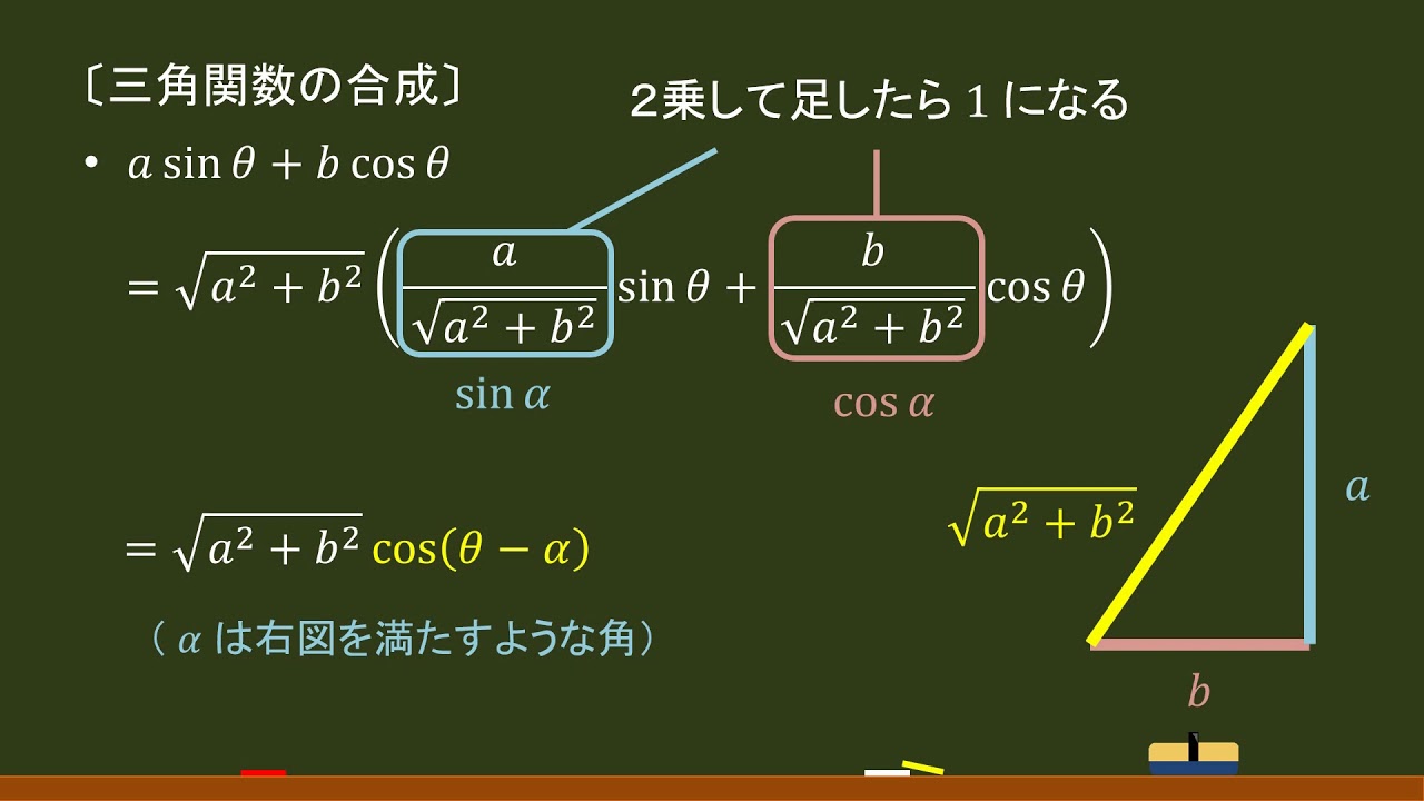 三角 関数 の 合成 例題