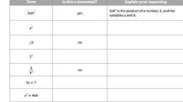 4.1 Understanding Polynomial Expressions