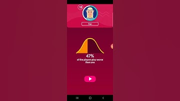 How to solve Block puzzle (Normal level 42)