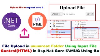 File Upload in wwwroot Folder Using Input File Control(HTML) in  Core 6/MVC Using C