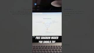 FREE Flowchart Maker AI: Turn Text Into Diagrams