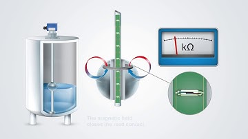 Reed chain float sensor