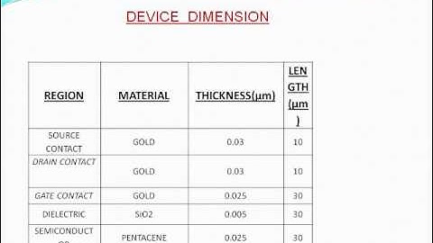 organic field effect transistor OFET simulation