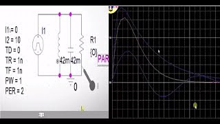 RLC parallel circuit Damping | Parametric sweep | Orcad Pspice