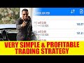 FXCM Boot Camp: Expert Trading Advice From James Stanley, Trading Instructor