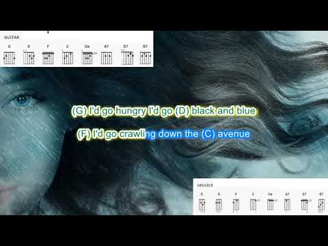 Make you Feel My Love (no Capo) by Joanne Cooper play along with scrolling guitar chords and lyrics