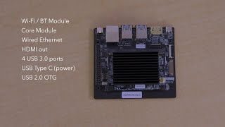Unboxing Synaptics Astra Machina Dev Kit